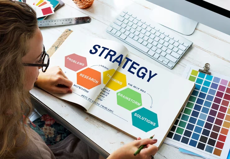 Competitive Brand Mapping