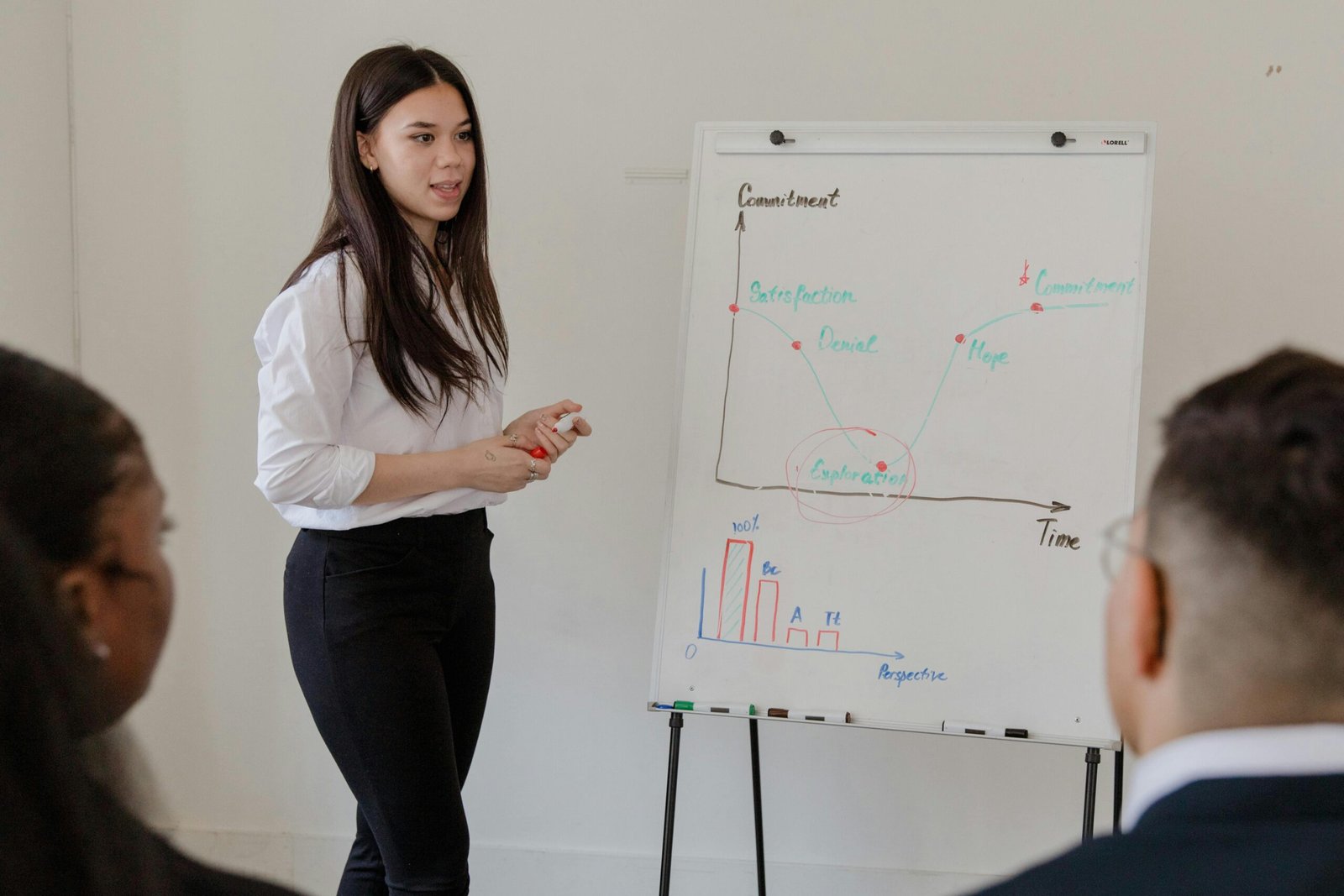 4. Feedback Loops and Continuous Improvement